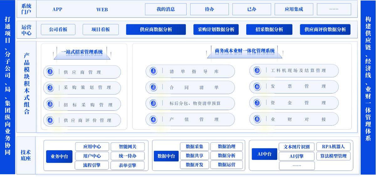 &#21326;&#20307;&#20250;&#20307;&#32946;&#40;&#20013;&#22269;&#41;