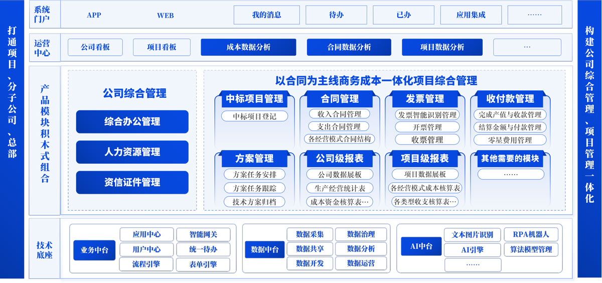 &#21326;&#20307;&#20250;&#20307;&#32946;&#40;&#20013;&#22269;&#41;